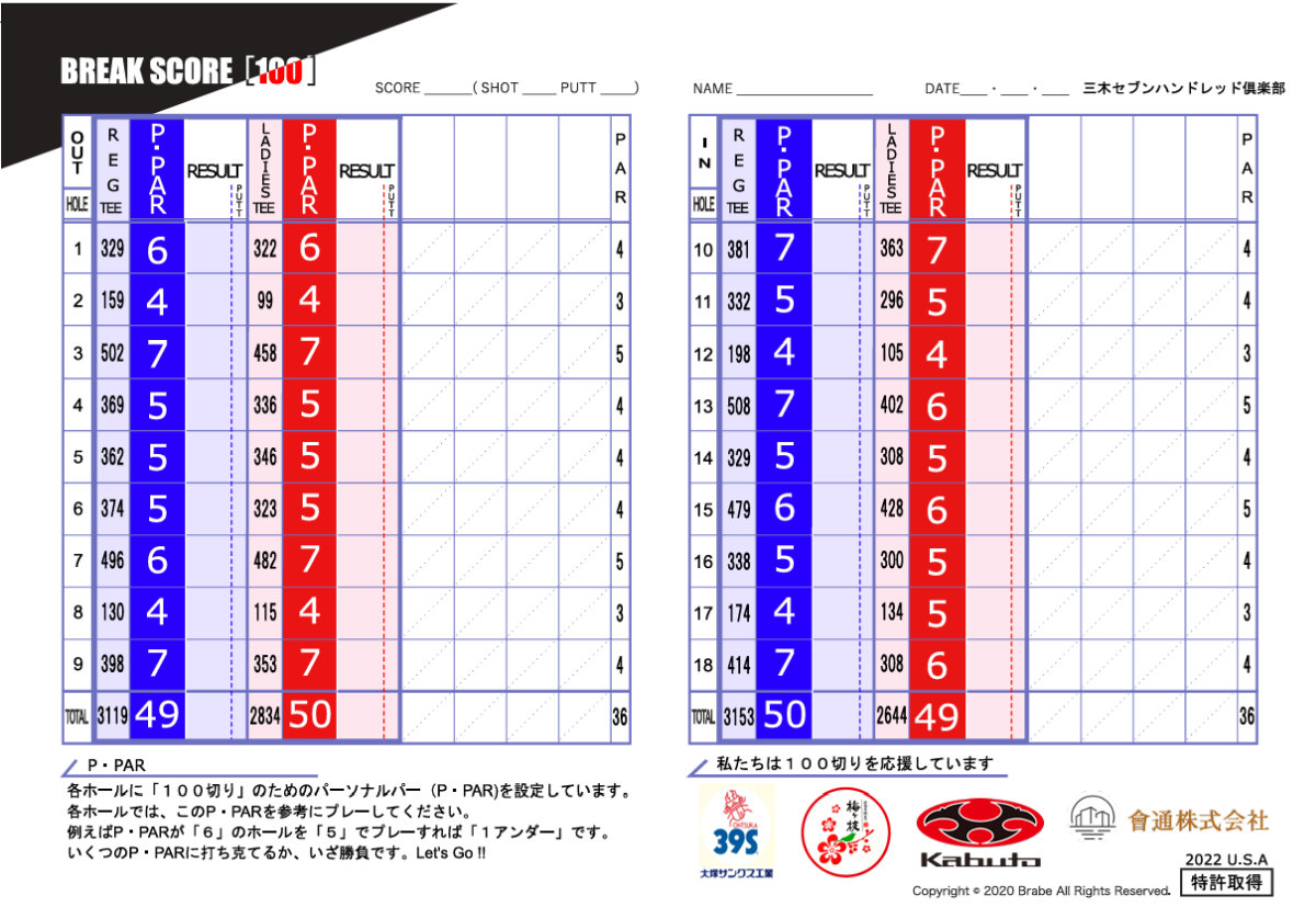 100切りスコアカード